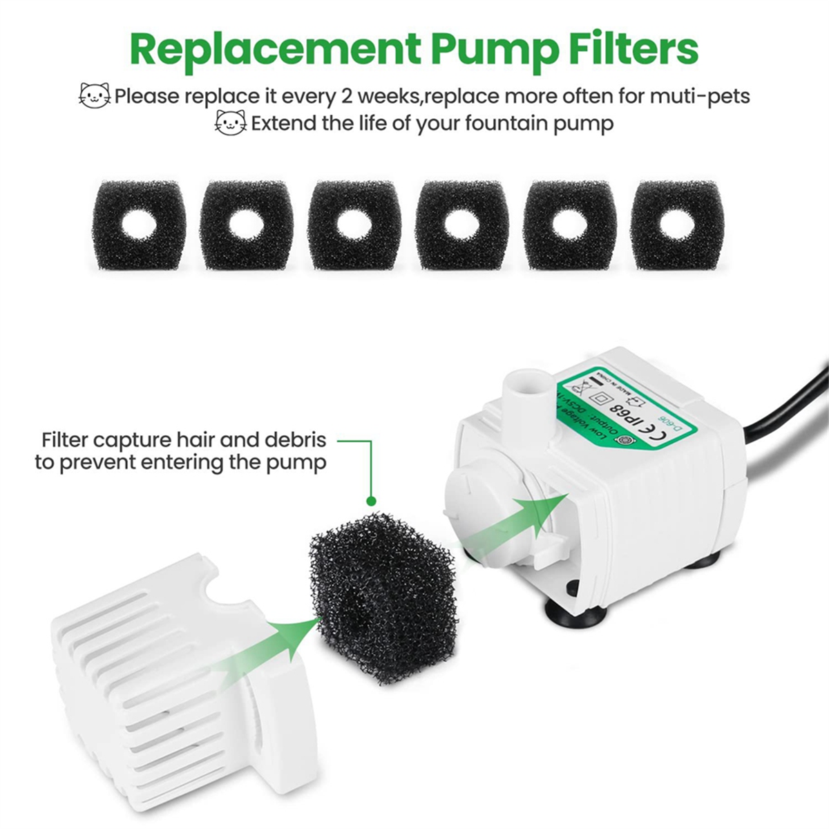 Cat Water Fountain Filter - New User~12PCS Replacement Filters for D60/D30