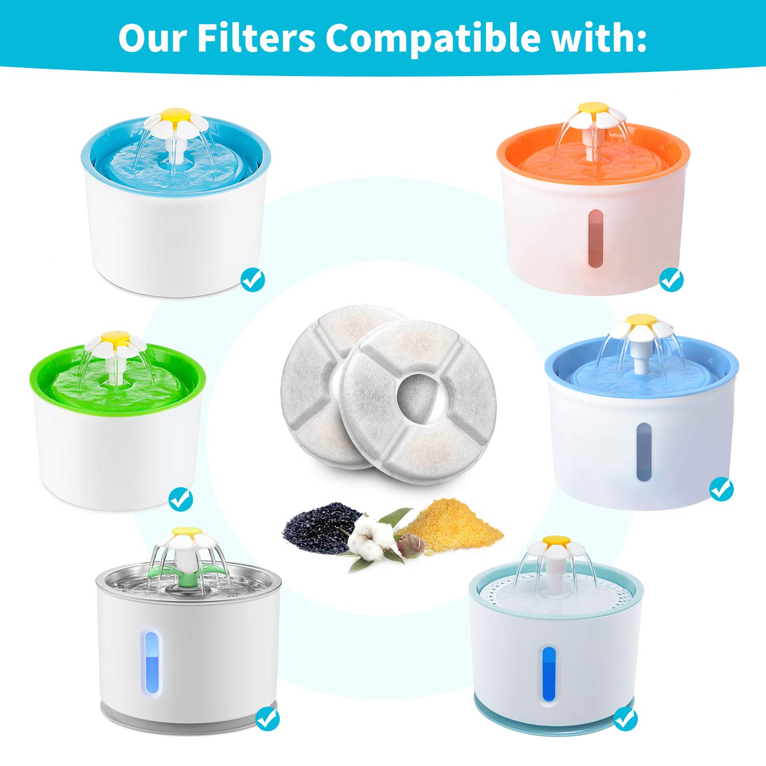 Round Carbon Filters Set Cat D - مراجعة Cat Water Fountain Filter وسعره