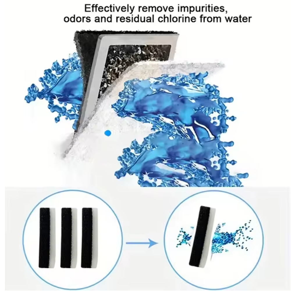 Replacement Filters For Cat Do - مراجعة Cat Water Fountain Filter وسعره