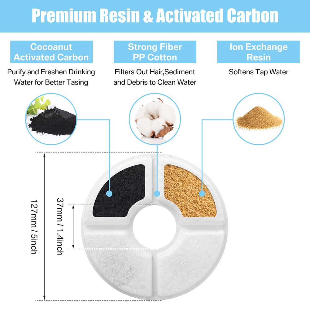 Replacement Filter For Cat Dog - مراجعة Cat Water Fountain Filter وسعره