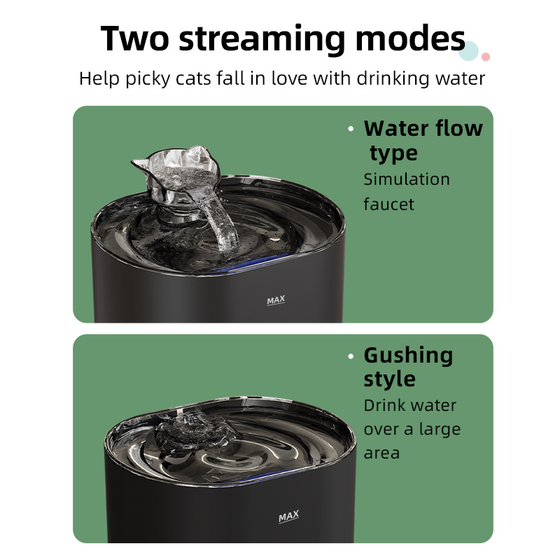 Automatic Circulating Pet Wate - مراجعة Cat Water Fountain Filter وسعره