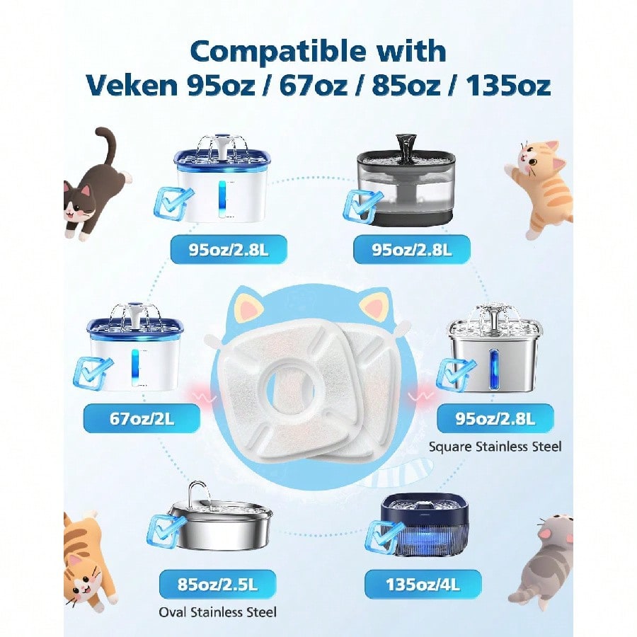 Cat Water Fountain Filters For - مراجعة Cat Water Fountain Filter وسعره